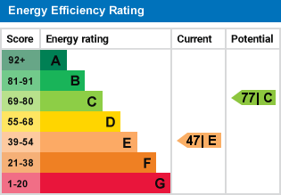 EPC Graph