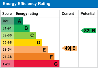 EPC Graph