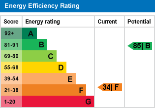 EPC Graph