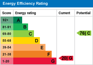 EPC Graph